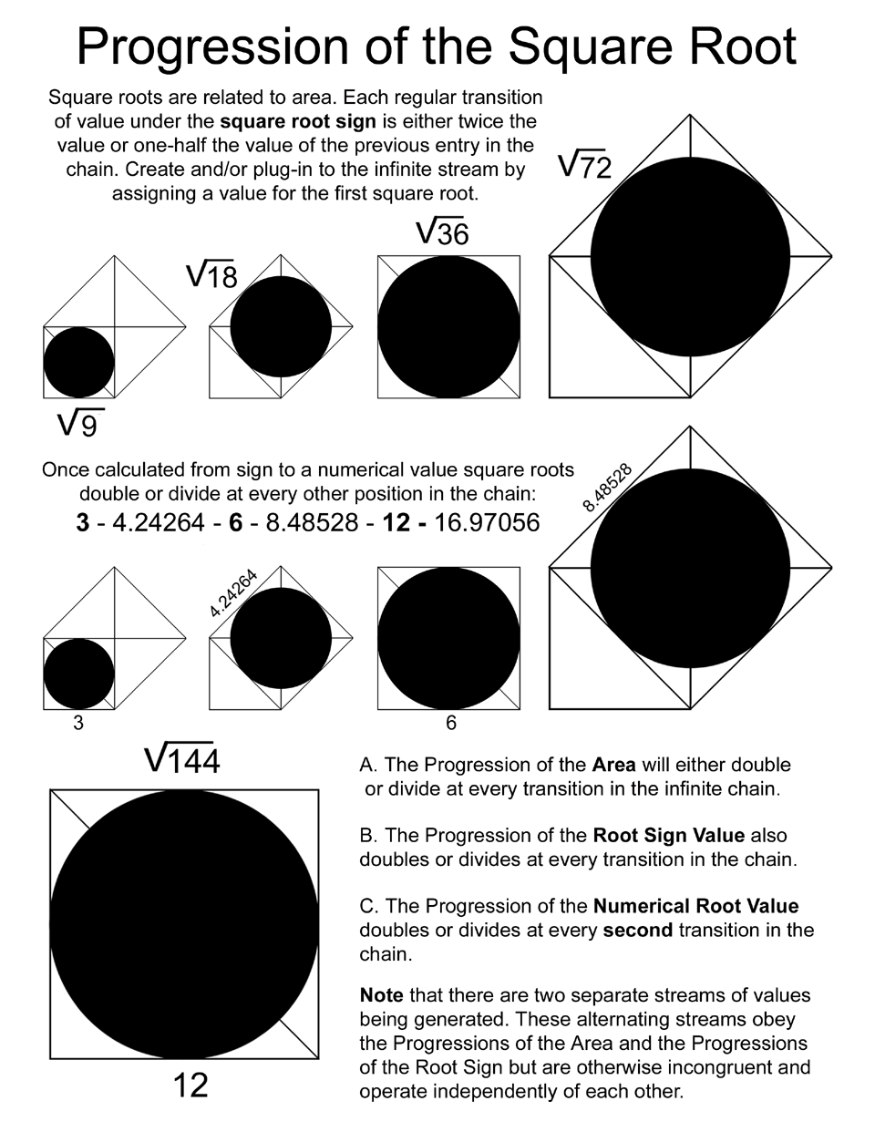 Pythagoras versus Teubner Page 4
