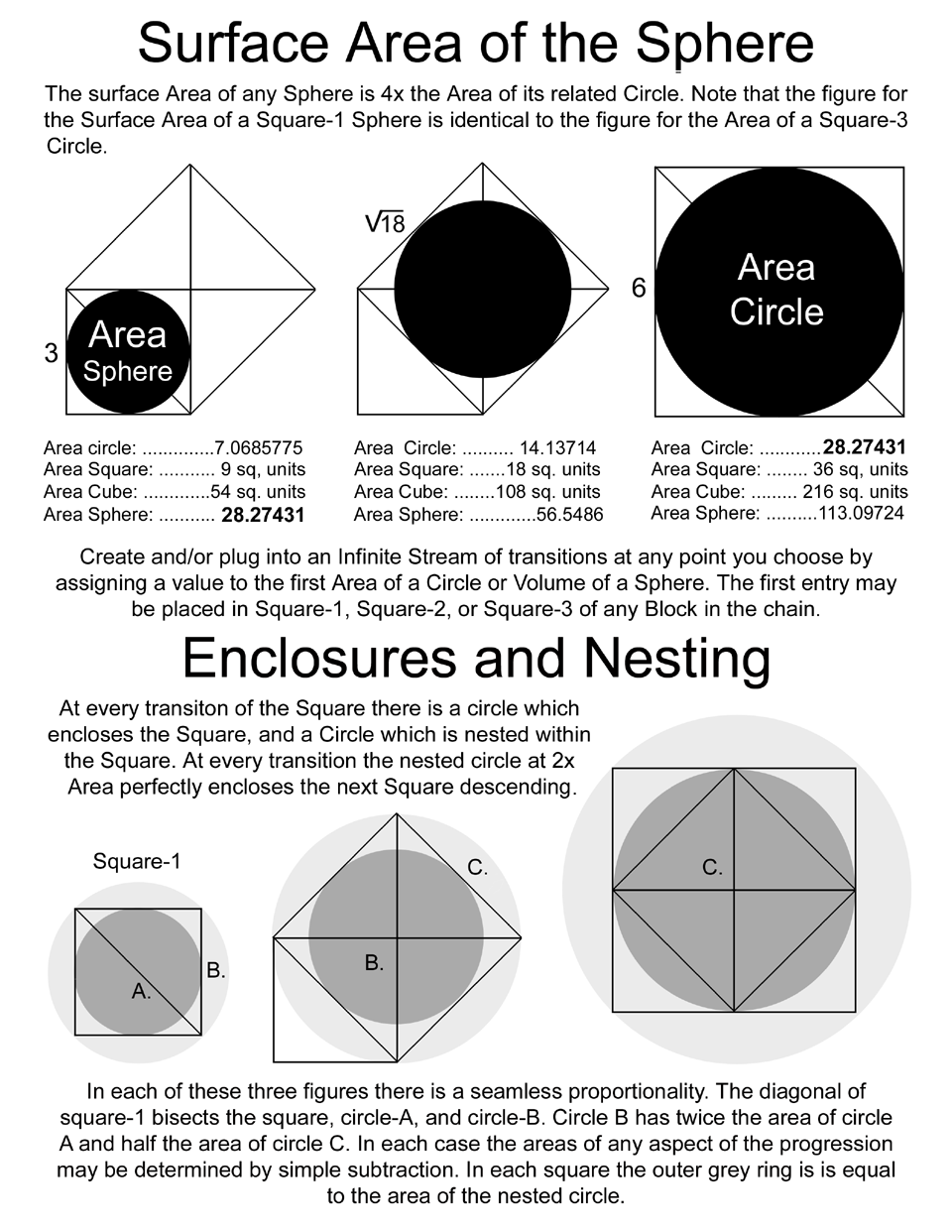 Pythagoras versus Teubner Page 6